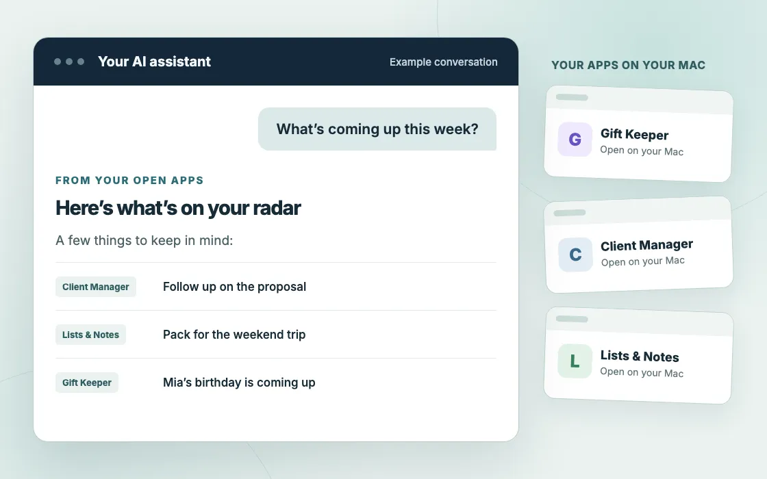 An example conversation: asking an AI assistant what’s coming up this week, with answers from Client Manager, Lists & Notes and Gift Keeper
